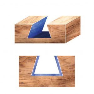 Schnittbild Zinkenfräser mit Wendemesser Holz-Liebling DIY