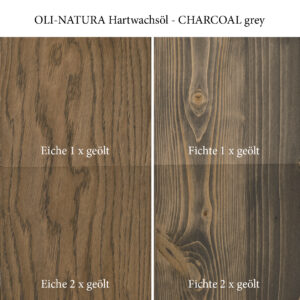 OLI-NATURA Hartwachsöl Colour CHARCOAL grey