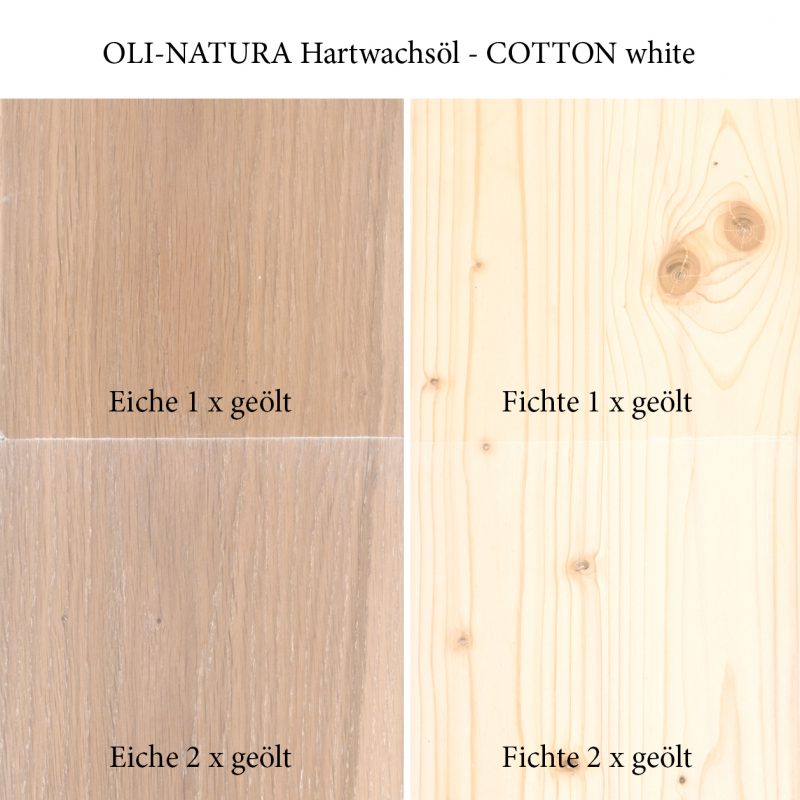OLI-NATURA Hartwachsöl Colour COTTON white
