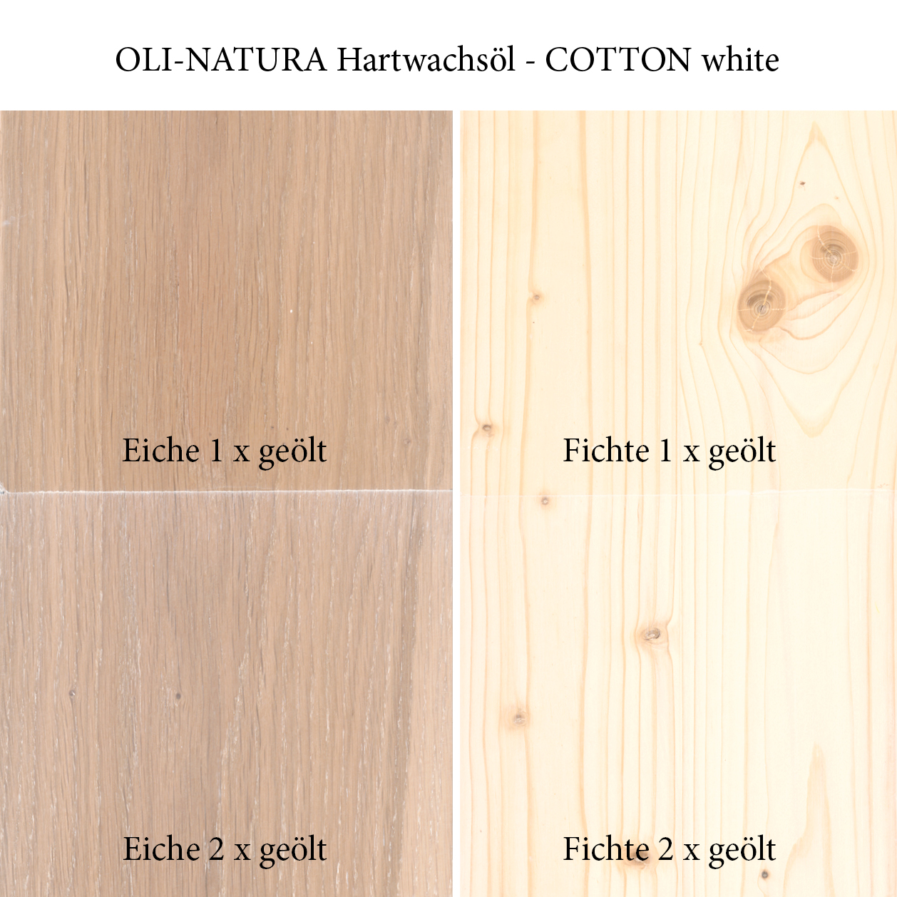 OLI-NATURA Hartwachsöl Colour COTTON white