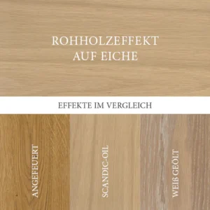 OLI-NATURA Scandic Oil Rohholzeffekt auf Eiche im direkten Vergleich zu klassisch angefeuertem und weiß geöltem Holz.