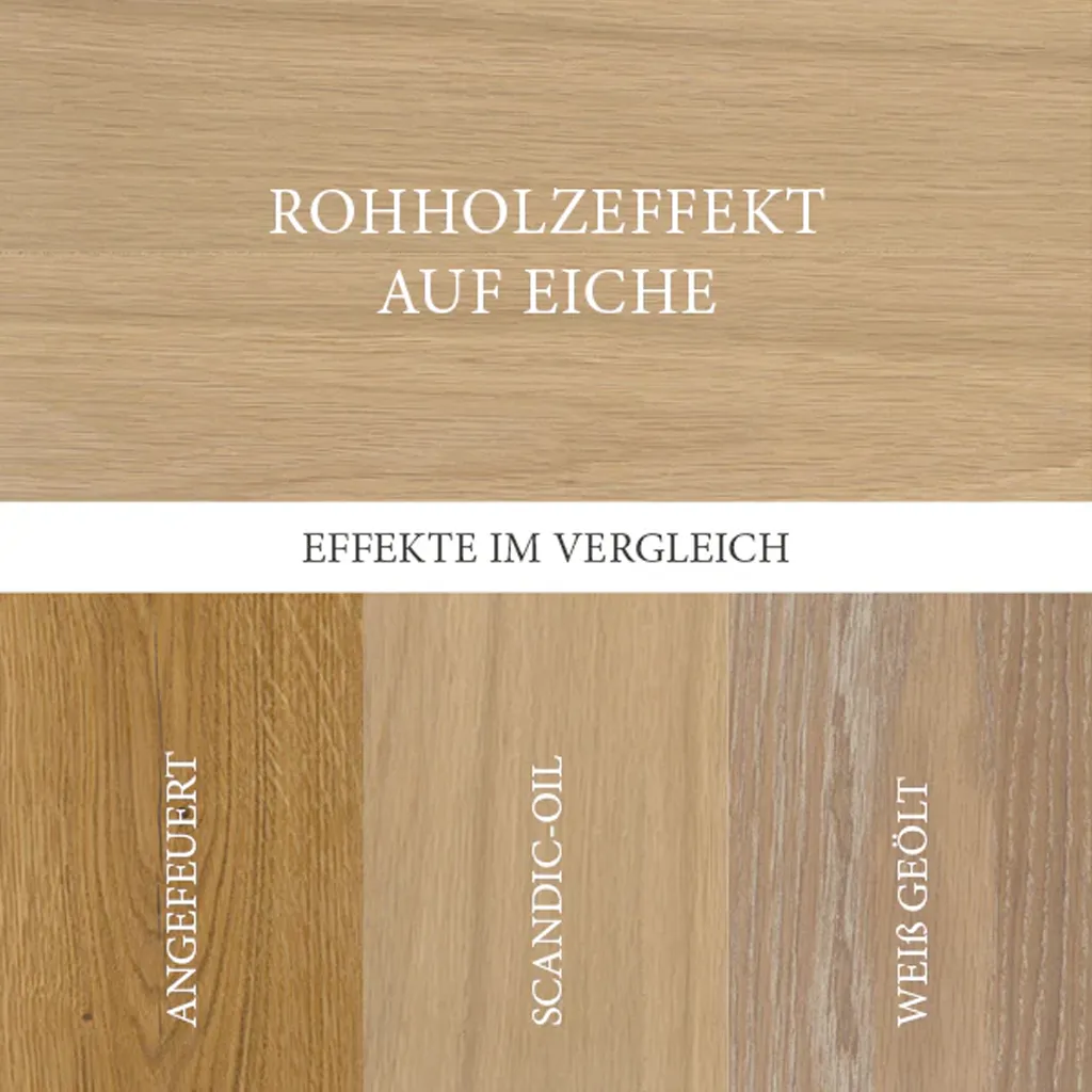 OLI-NATURA Scandic Oil Rohholzeffekt auf Eiche im direkten Vergleich zu klassisch angefeuertem und weiß geöltem Holz.