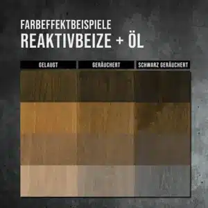 Farbeffektbeispiele der OLI-NATURA Antique Reaktivbeize in Kombination mit verschiedenen Holzölen auf Eiche